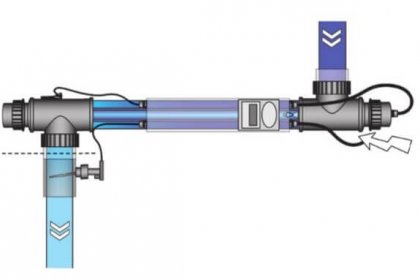 lampa uv