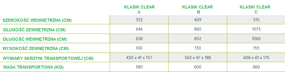 Zadaszenie Klasik Clear B 8,60 x 4,29 x 1,30 ALBIXON