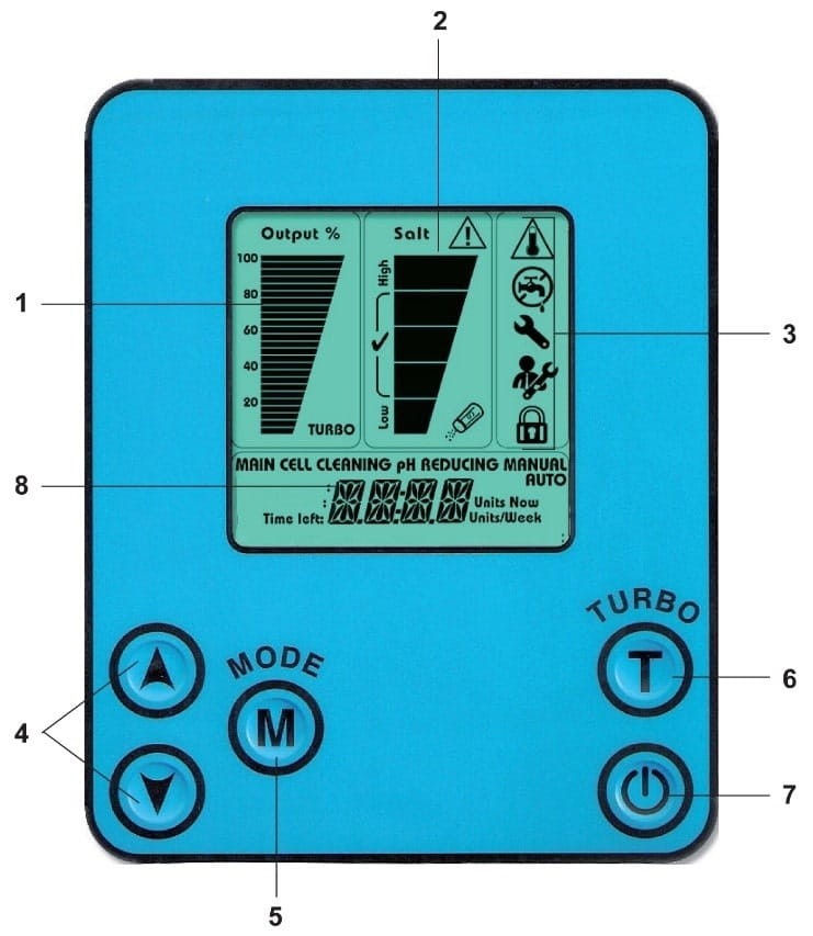 Elektrolizer soli basenowy MAGEN RESILIENCE D3 do 70m3 z ph i Rx