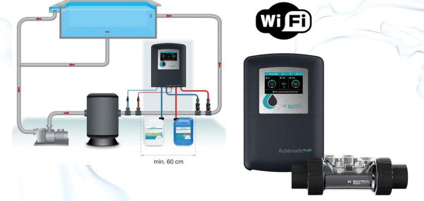 BAYROL Automatic Cl , pH + wi-fi Stacja pomiaru i dozowania chloru , pH
